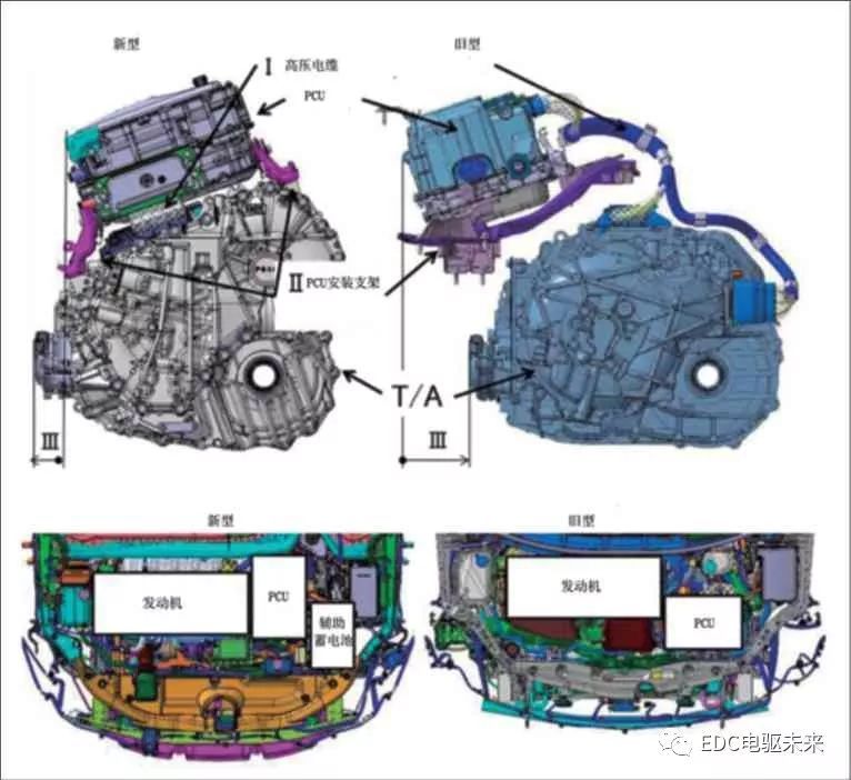 pagenumber_ebook=64,pagenumber_book=62 丰田紧凑型HV动力控制单元的图5